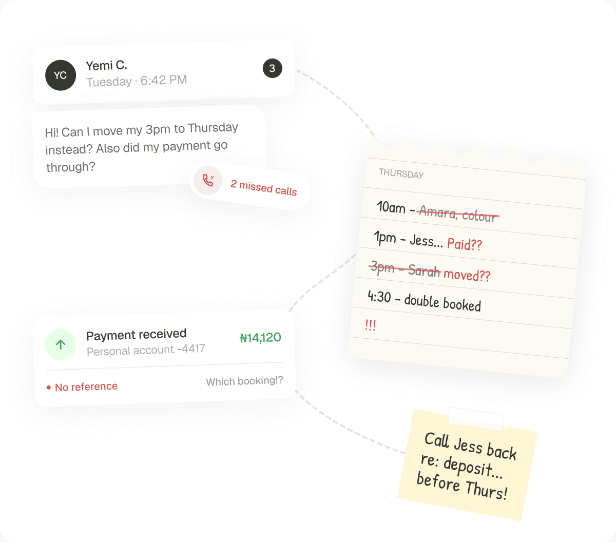 Missed WhatsApp messages, unreconciled payments and a chaotic paper to-do list